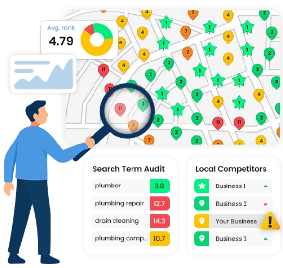 Visualizing the category dilution trap on Google Business Profiles