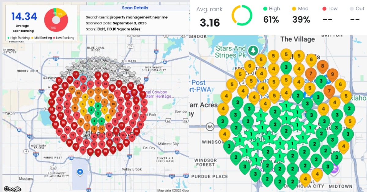 Geo-grid showing improvement from position 15 to top 3 over 6 months